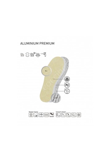 Coccine šilti termo vidpadžiai Aluminum Premium-ALUMINIUM PREMIUM
