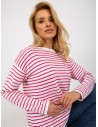 Stilingas rožinis megztinis su dryželiais-LC-SW-6006.22